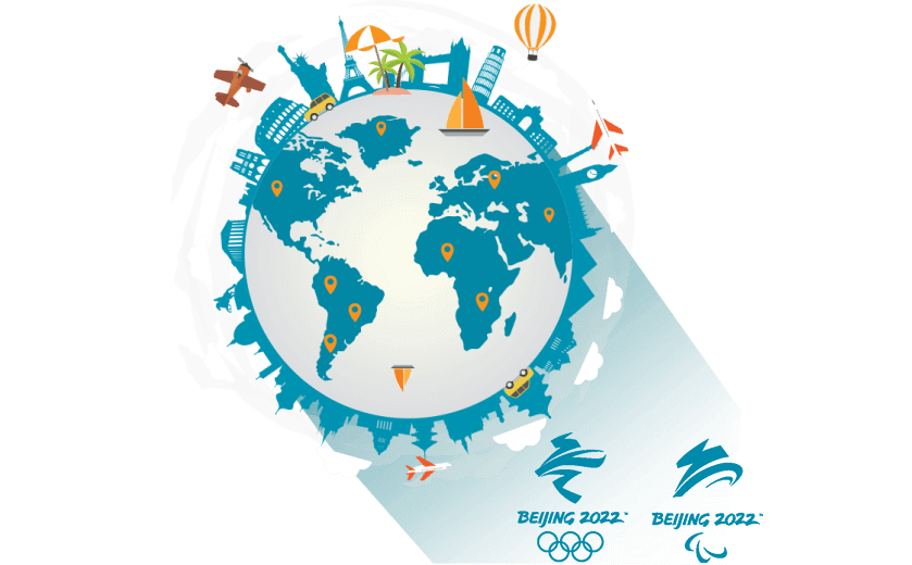 看国内网站 - SQUIDCN